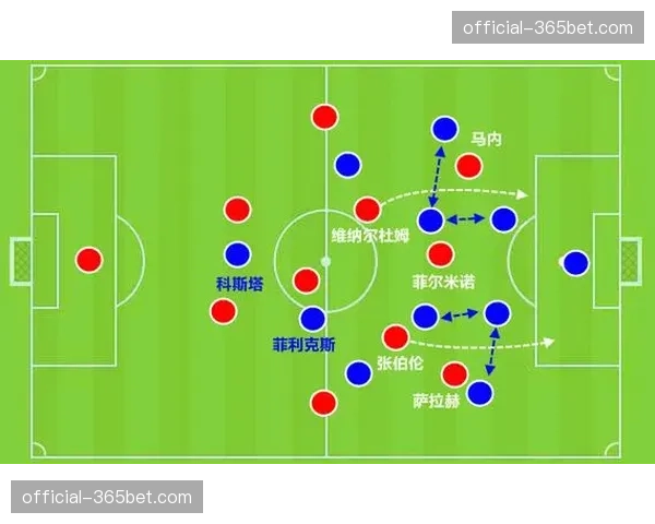 深度复盘：博洛尼亚的定位球战术如何成为其争夺欧冠席位的关键武器