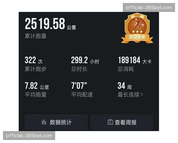 数据深度：通过跟踪数据剖析决赛跑动与对抗，定义比赛强度新标准