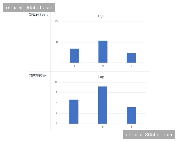 德甲数据分析白皮书发布，揭示攻守转换效率与比赛结果关联